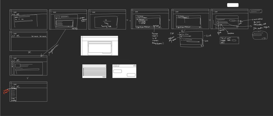 Brainstorming frame with sticky notes and flow sketches