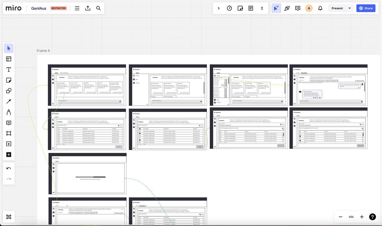 Lo-fi wireframes laid out across multiple frames in Miro