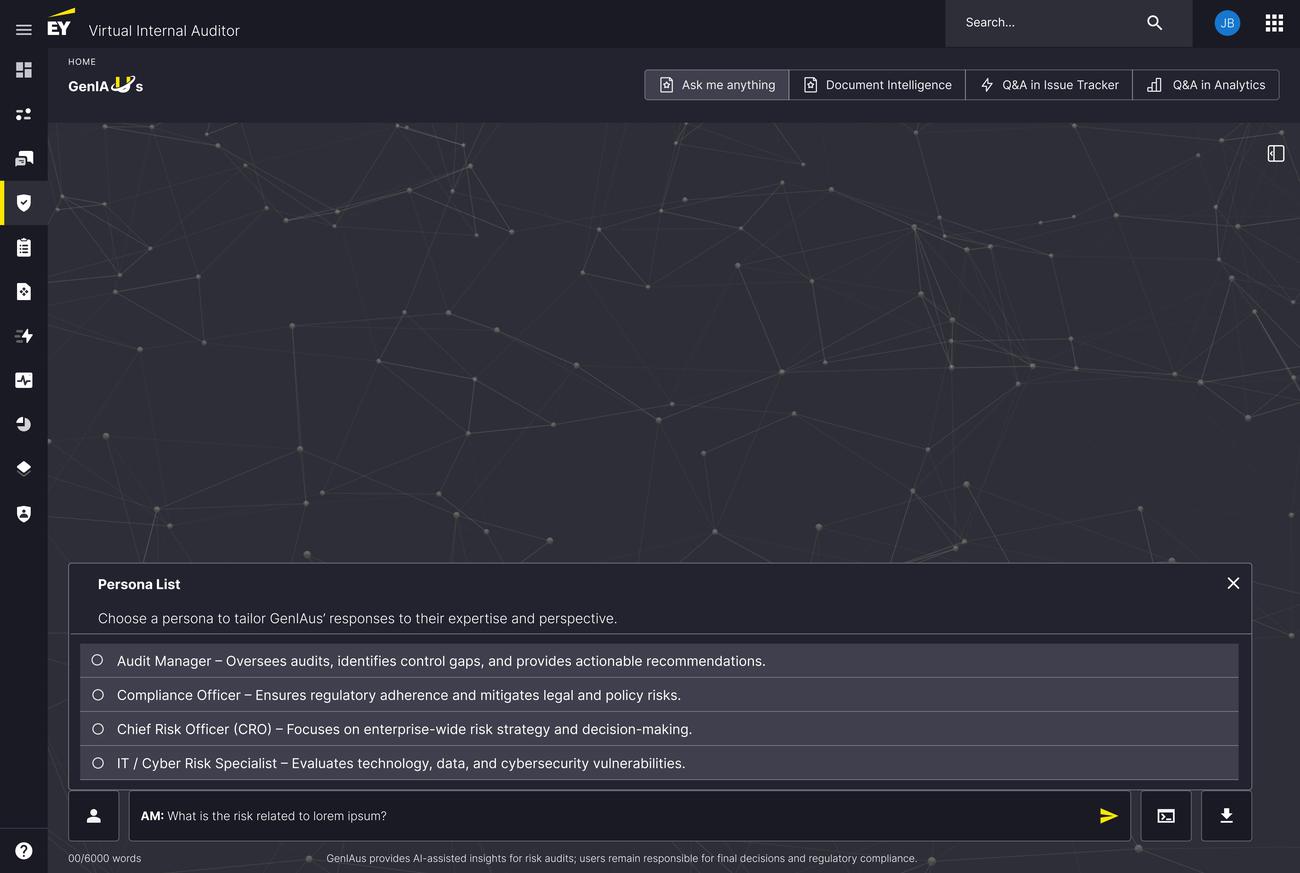Persona selection modal with four analytical lenses